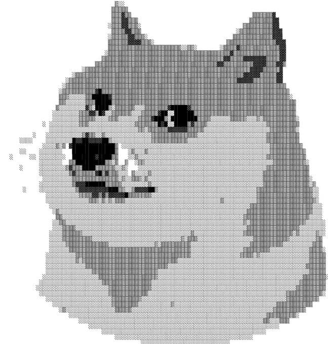 ASCII Doge