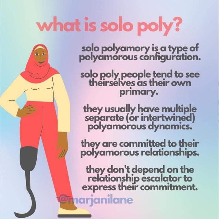 SOLOPOLY